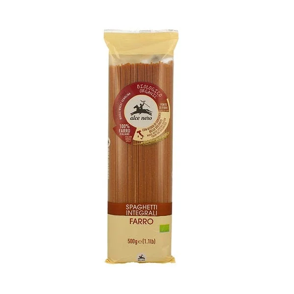 benufarma988679