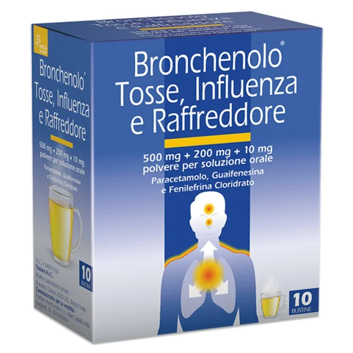 epharmacy1378303