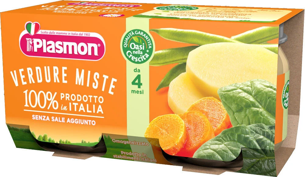 farmahome1070083