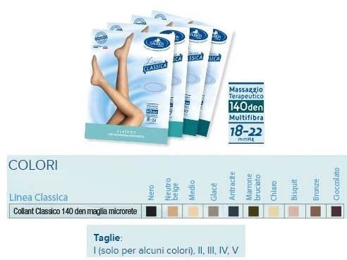 farmahome1447305